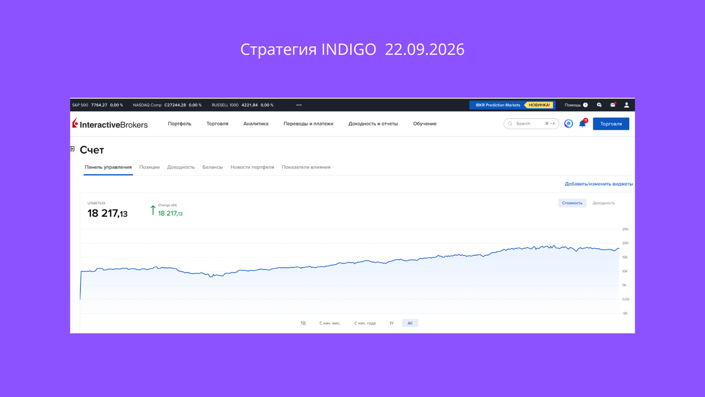 Изображение выглядит как текст, программное обеспечение, веб-страница, Операционная система

Контент, сгенерированный ИИ, может содержать ошибки.